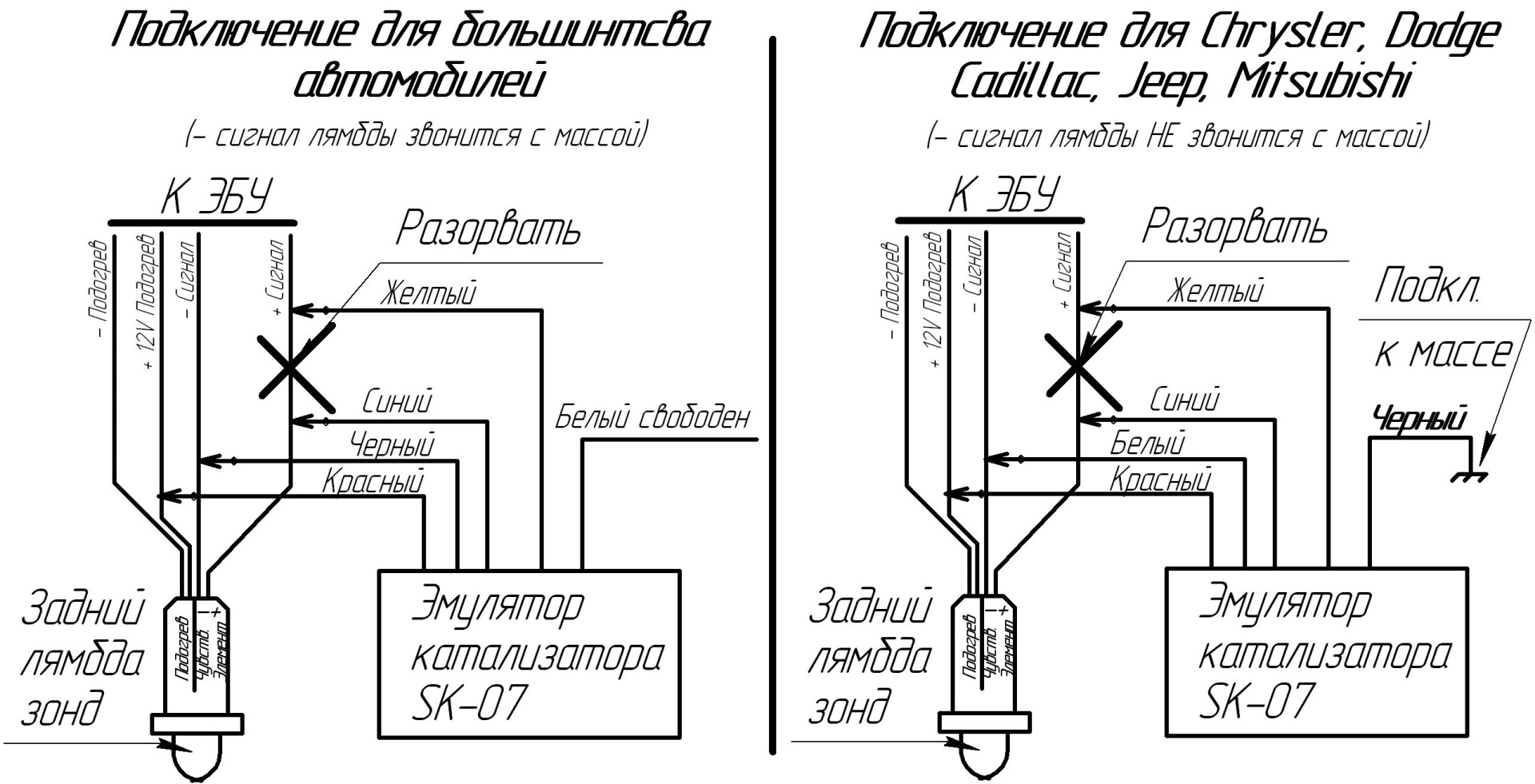 Электронная обманка лямбда зонда ГАЗ